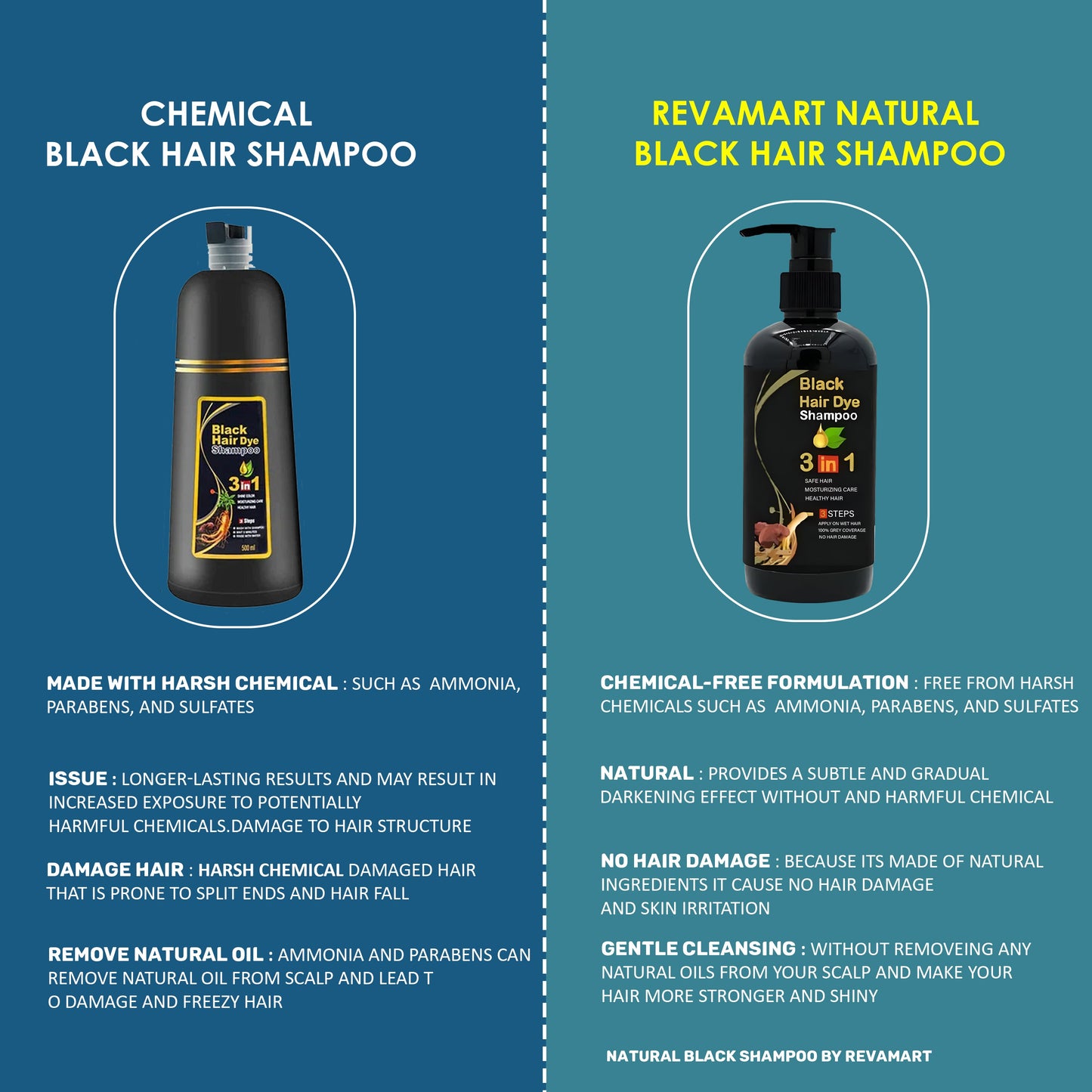 Champú Mágico para Cabello Negro